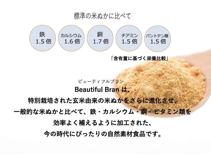 食べ方色々！ピザ生地に混ぜたり、ドリンクに混ぜ込んだりできる機能食品