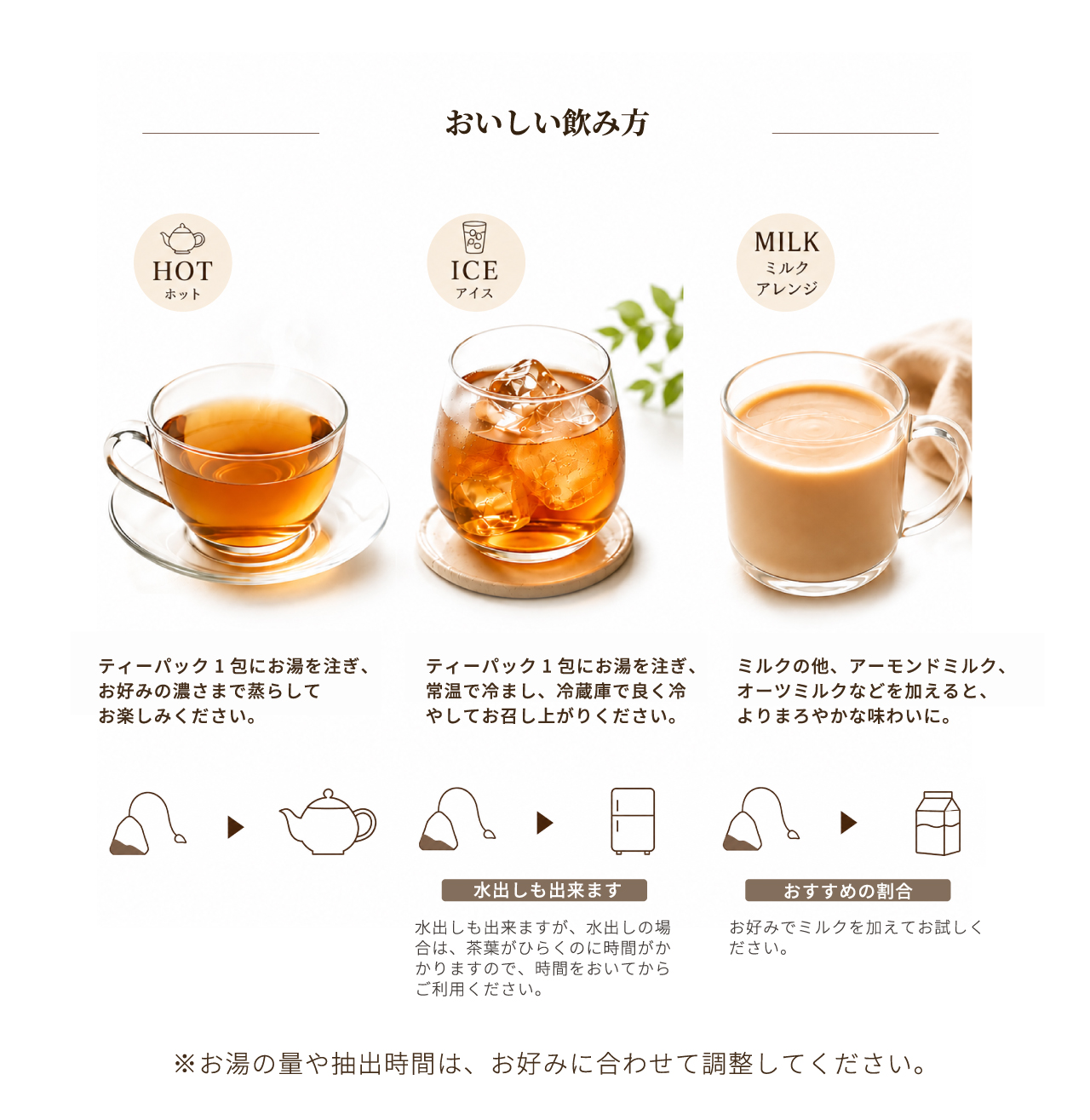おいしい飲み方